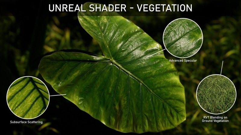 Скачать с Яндекс диска Unreal Shader: Vegetation [ENG-RUS]